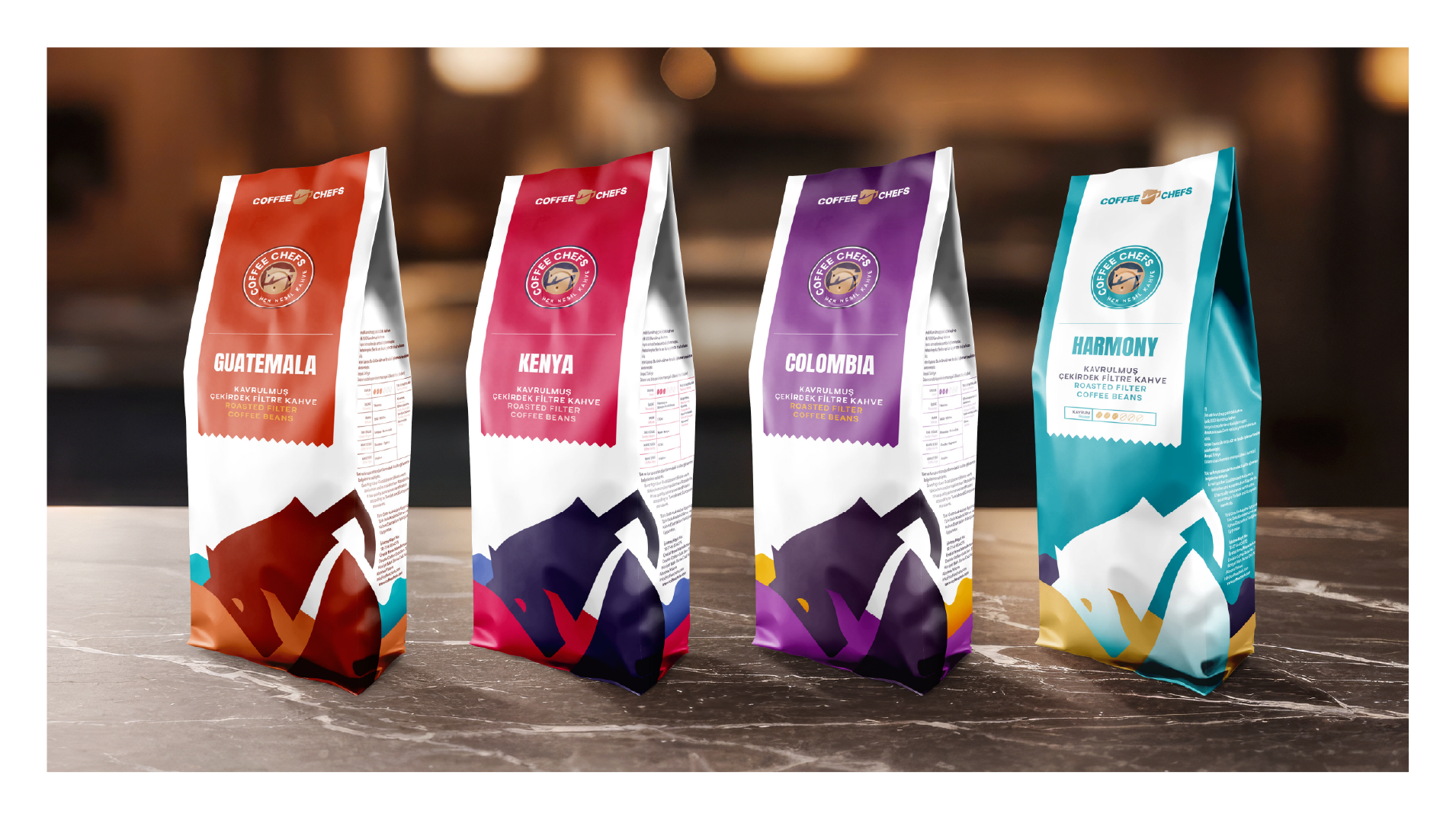 CoffeeChefs